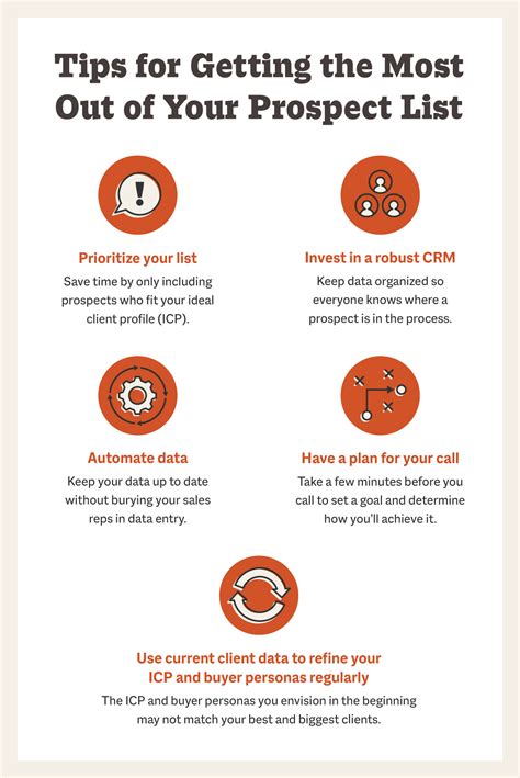 Prospectdata Kopen: Everything You Need to Know