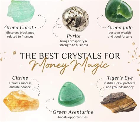 Prosperity Crystals: Harnessing the Power of Minerals for Abundance and Success