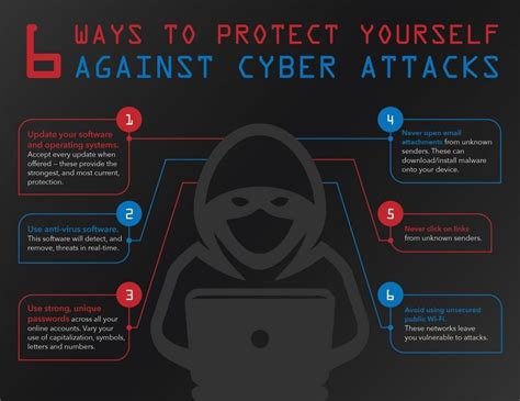 Proteaser21: The Ultimate Guide to Protecting Yourself from Internet Threats