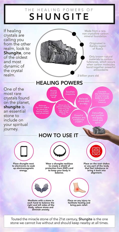 Protect Your Health and Device with Shungite