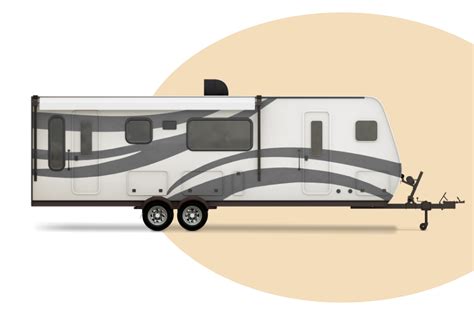 Protect Your RV with Confidence: State Farm RV Insurance