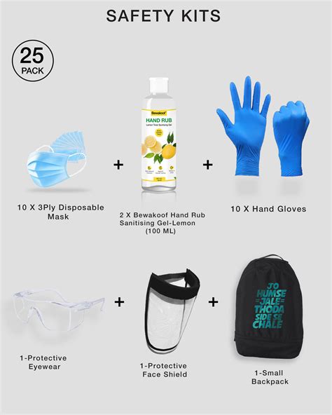 Protect Yourself: Essential Mask and Sanitizer Combo for a Healthier Tomorrow