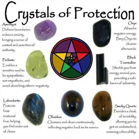 Protect Yourself with the Power of Gemstones: A Guide to Protection Gemstones