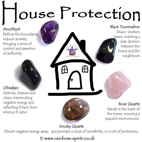 Protection Crystals for Home: A Comprehensive Guide to Safeguard Your Sanctuary