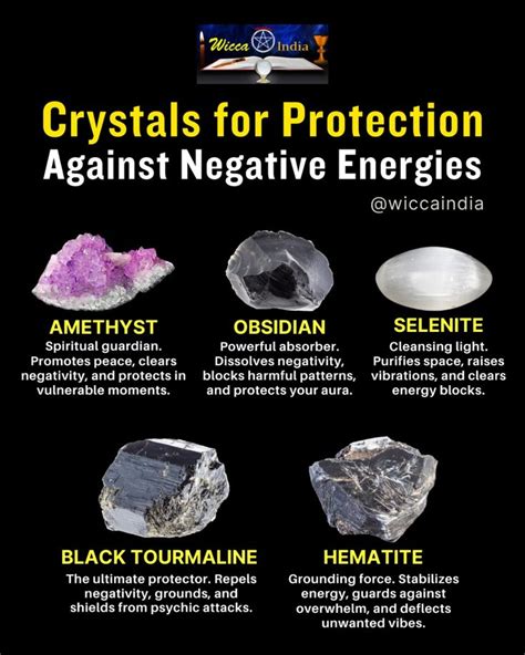 Protection Gemstones: Your Shield Against Negative Energies and Ill Intentions