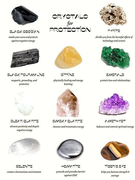 Protection Stones and Crystals: Your Ultimate Guide to Shielding Yourself from Negative Energies