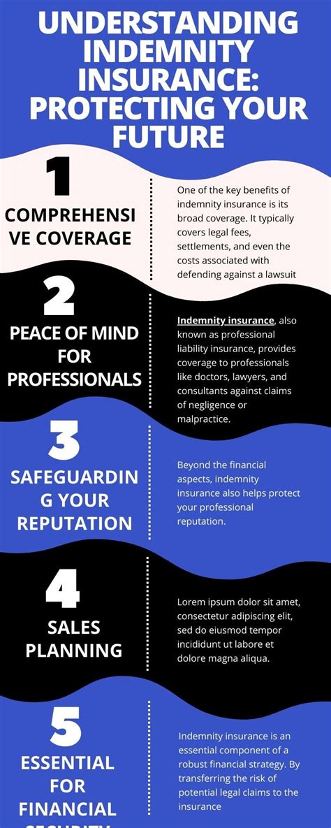 Protection and Indemnity Insurance 4-1-1 Guide