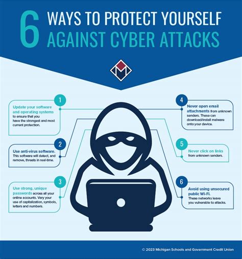 Protection from attackers: