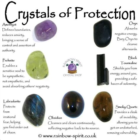 Protective Gemstones: Harnessing Ancient Wisdom for Modern Protection