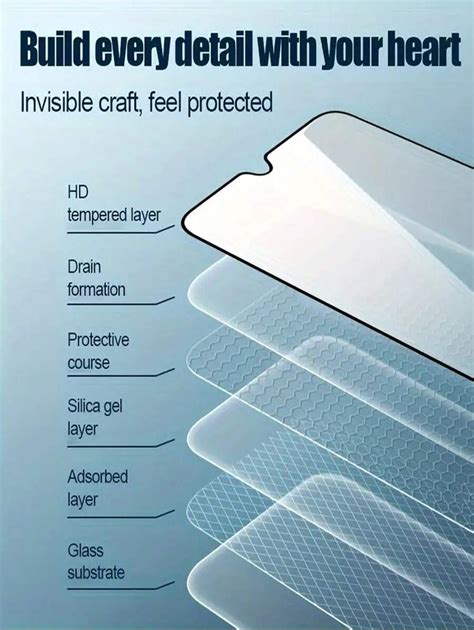 Protector Modroid Tempered Hardness Bubble Free PDF