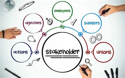 Protects stakeholders: