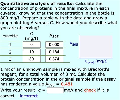 Protein concentration: