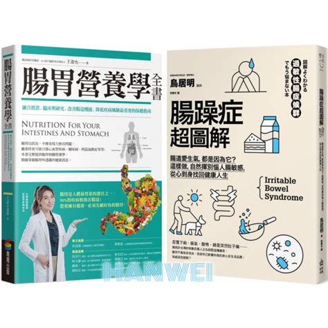 Protexin：腸道保健的革命性解決方案