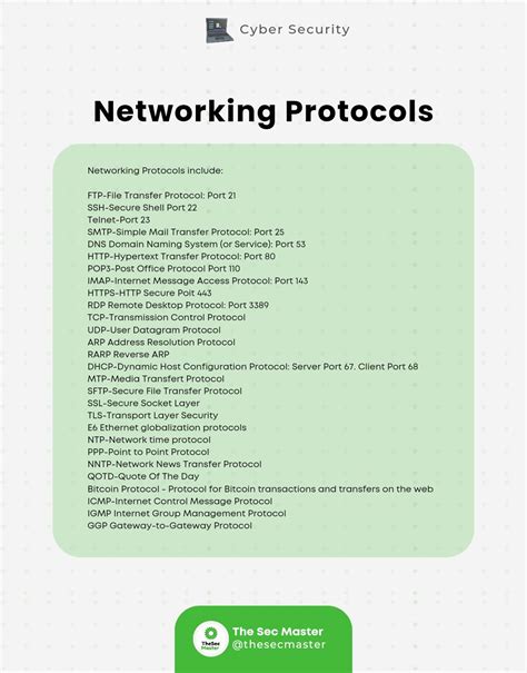 Protocol Phantom: Unveiling the Invisible Network