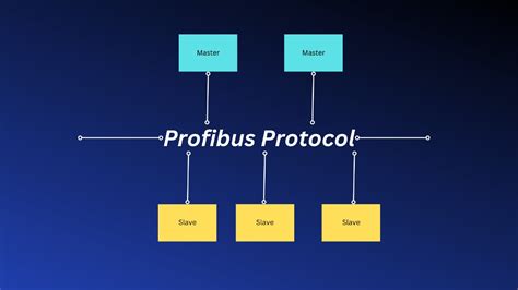 Protocol Phantoms: An In-Depth Exploration of the Mysterious Communication Protocol