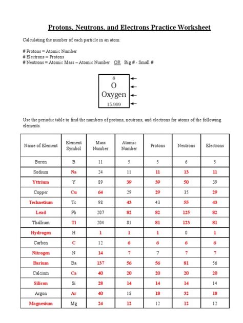 Protons Neutrons Electrons Practice Answers PDF