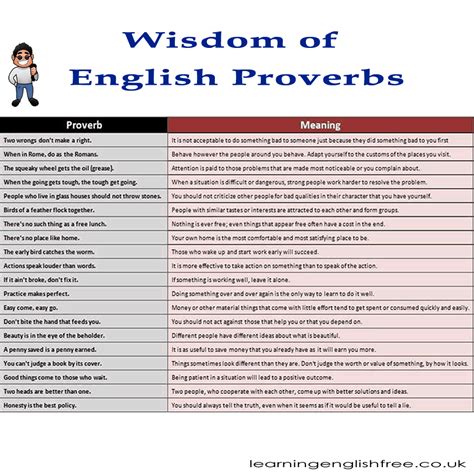 Proverbial ä¸­æ–‡: A Comprehensive Guide to Understanding and Utilizing This Powerful Tool