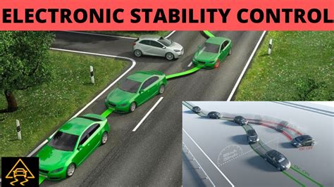 Provide Stability and Control: