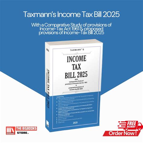 Provision for Income Taxes: A Comprehensive Guide for 2025