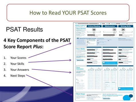 Psat Answers 2009 Kindle Editon