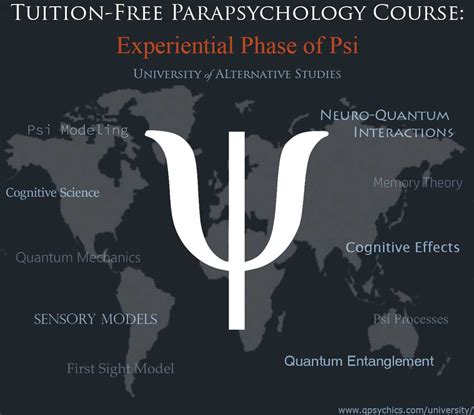 Psi: The Foundation of Psychology and Parapsychology