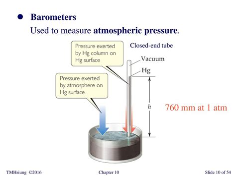 Psi in nm: Measuring Atmospheric Pressure with Precision