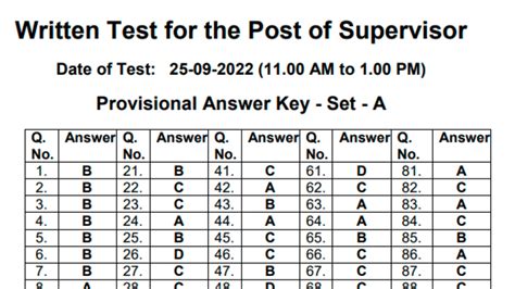 Psup Police Supervisor Test Answers PDF