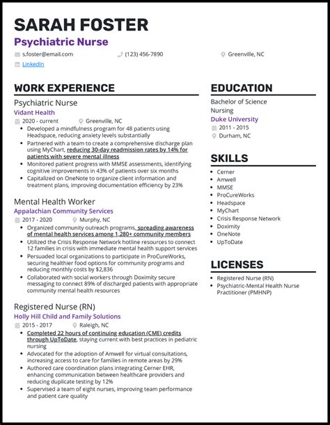 Psychiatric Nurse Resume Template