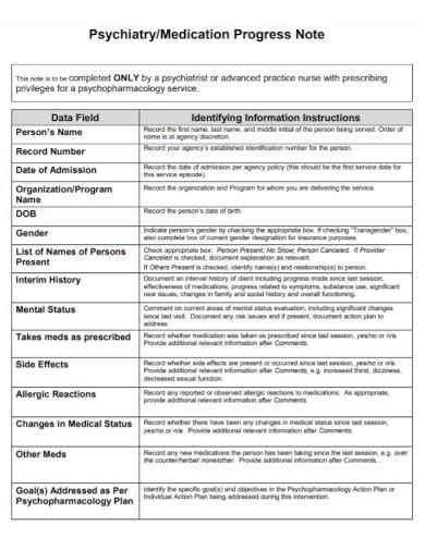 Psychiatric Rehabilitation Progress Notes Examples Ebook Reader