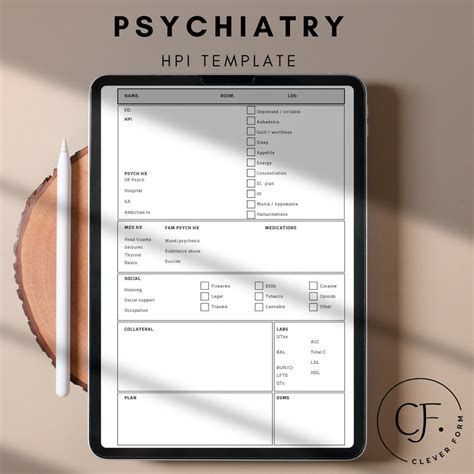 Psychiatry Hpi Template