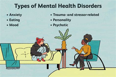 Psychoanalysis and Severe Emotional Illness PDF