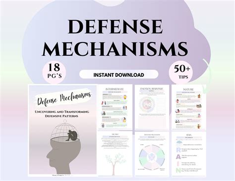 Psychological Defenses in Singapore: Understanding Mechanisms for Coping