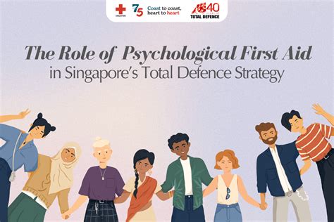 Psychological First Aid Singapore: A Comprehensive Guide