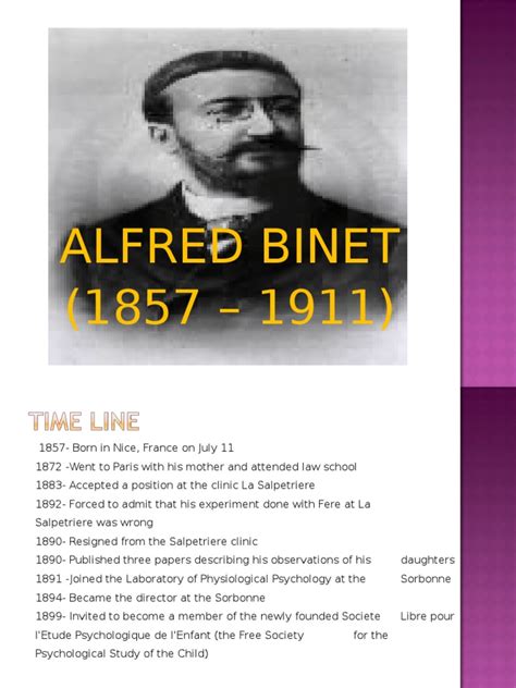 Psychological Testing Alfred Binet PDF