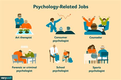 Psychology Diploma Courses in Singapore: A Guide to Your Career in Mental Health