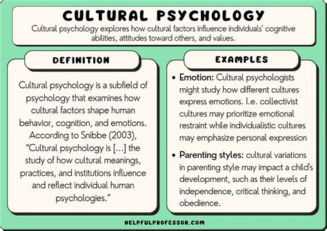 Psychology in Chinese Culture: Exploring the Nuances