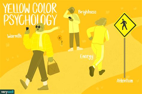 Psychology of Yellow