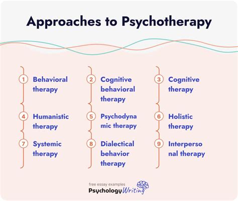 Psychotherapy A Personal Approach Reader