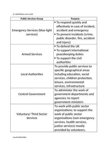 Public Agent Full: Uncovering the Role and Responsibilities of Public Servants