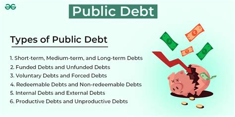 Public Debt