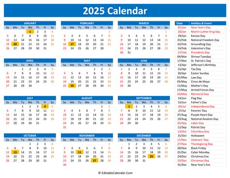 Public Holiday Schedule for 2025