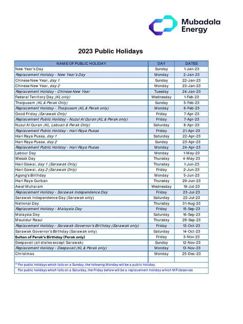 Public Holidays and Observances