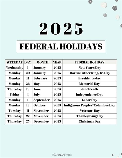 Public Holidays in 2025: A Year of Celebration