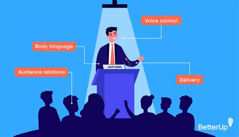 Public Speaking Workshops Near Me: Transform Your Communication Skills