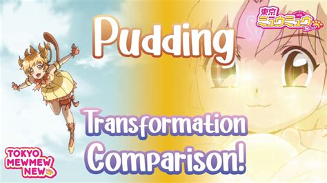 Pudding Mew Mew Power: Unleashing the Transformative Potential of Collective Action