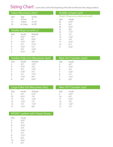 Puddle Jumper Size Chart