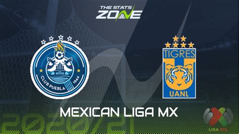 Puebla vs Tigres UANL: A Comprehensive Analysis of the Mexican Powerhouse Clash