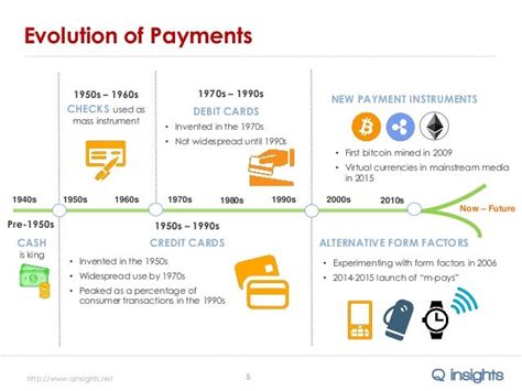 Puff Coin: A Revolutionary Payment System for the Digital Age