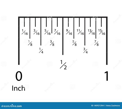 Pulgada a Pie: The Definitive Guide to Measurement Conversion