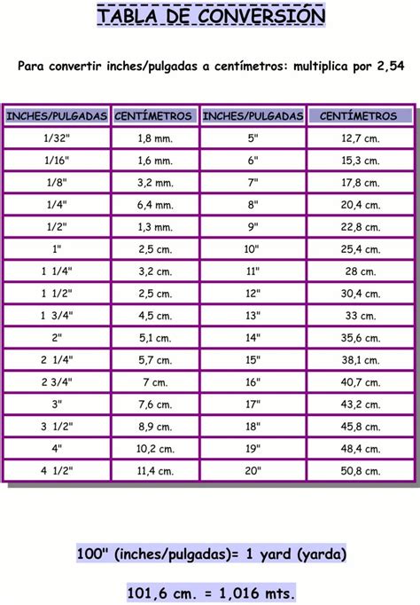 Pulgada y Media en Centímetros: Una Guía de Conversión Integral